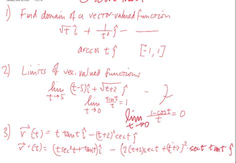 Solved 1 Find Domain Of Vector Valued Function 2 Limits Of