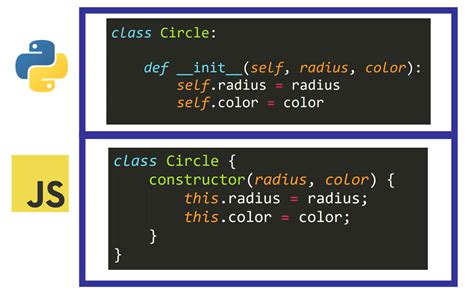 Python VS JavaScript What Are The Key Differences Between The Two