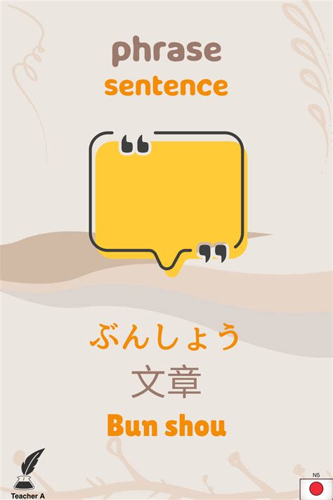 Japanese Vocabulary Japanese Flashcard Vocabulaire Japonais Horizontal