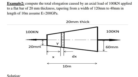 Solved Example Compute The Total Elongation Caused By An Chegg