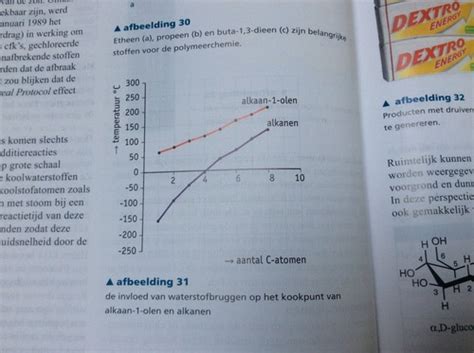 Kaarten A33 Scheikunde 1 2 Quizlet