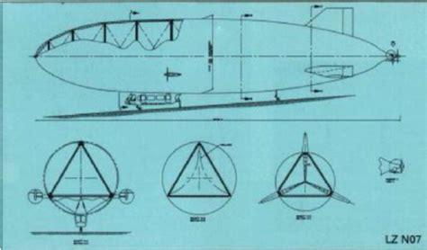 Zeppelin Nt 07 Source Zeppelinflugde Download Scientific