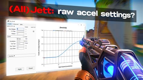 Why Raw Accel Gives You Radiant Aim In Valorant Youtube