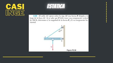 Ejercicio 2 30 Estática Beer Johnston El cable AC ejerce sobre la