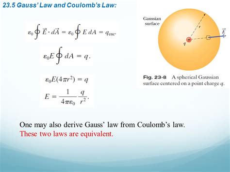 Chapter 23 Gauss Law Key Contents Electric Flux Gauss Law And Coulombs Law Applications Of