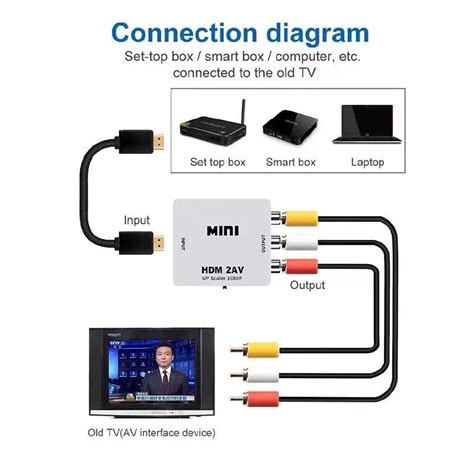 Mini Adaptador Conversor De Hdmi Para Video Hdtv Av Composto Rca Av