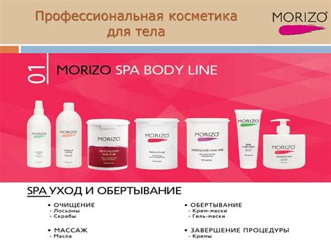 Презентация бренда MORIZO. Профессиональная косметика для тела ...