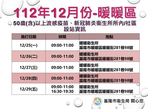 基隆市衛生局－最新消息－基隆市七區衛生所流感、新冠肺炎疫苗所內社區設站時間