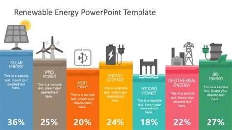 Energy PowerPoint Templates