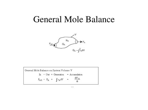 Ppt Chemical Reaction Engineering Powerpoint Presentation Free Download Id 4566587