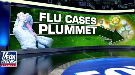 Flu Hospitalizations Drop This Year Amid Coronavirus Pandemic Fox