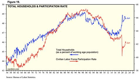 Could This U S Housing Market Crash Be Worse Than 2008 Seeking Alpha