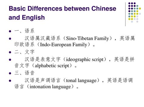 Ppt Chinese English Translation Powerpoint Presentation Free