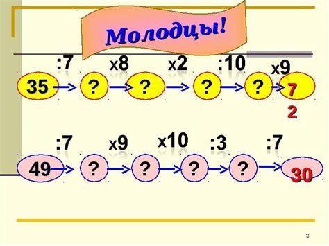 «Деление с остатком» Математика 3 класс - скачать презентацию