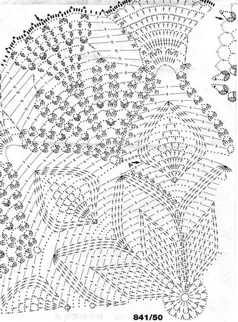 Pin By Gabriela Pollio On Crochet Carpetas Caminos Crochet Doily