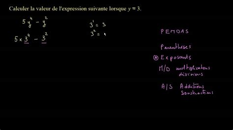 Calculer La Valeur Numérique Dune Expression Youtube