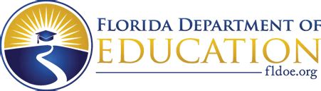 Become a Teacher in Florida | Florida Teacher Certification