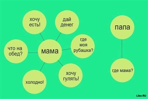 Подборка комиксов
