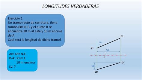 Cómo Obtener La Longitud Verdadera De Una Linea En Geometría Descriptiva Youtube