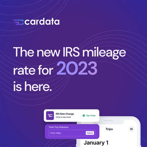 Irs Mileage Rate For Taxes Mil Jolynn