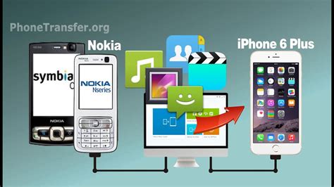 How To Transfer All Contacts SMS Videos Photos Music From Nokia To