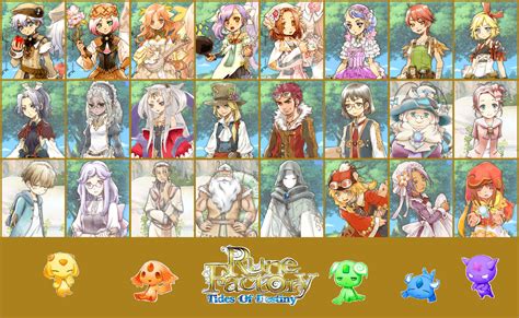 Rune Factory Tides Of Destiny Wallpaper By PhotographerFerd On DeviantArt