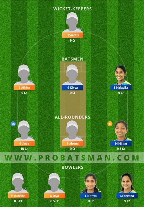 Amb Vs Eme Dream Prediction Fantasy Cricket Tips Playing Xi