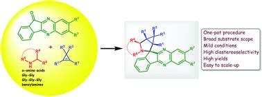 A Highly Diastereoselective One Pot Three Component Dipolar