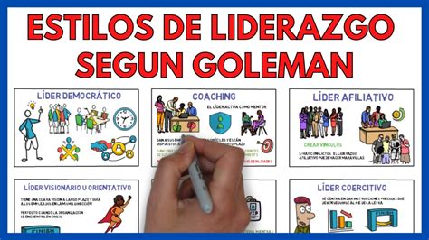 Estilos De Liderazgo De Goleman Infografia Infographic Leadership