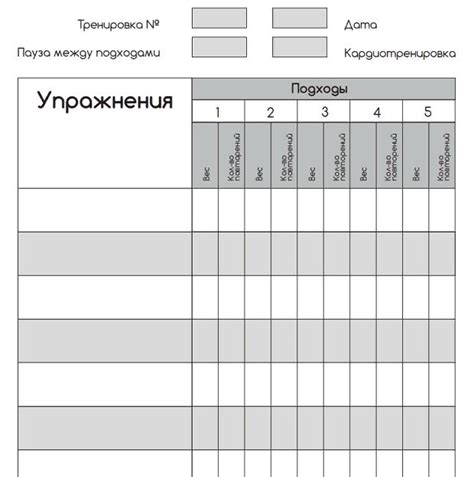 Тренировочный дневник. Где выгода?