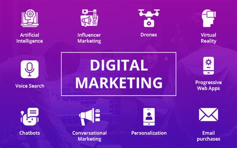 2021 Digital Marketing Trends The New Vs The Tried And True