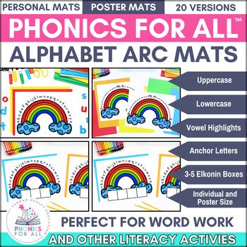 Alphabet Arc Mats Letter Practice Word Work Word Mapping Elkonin Boxes