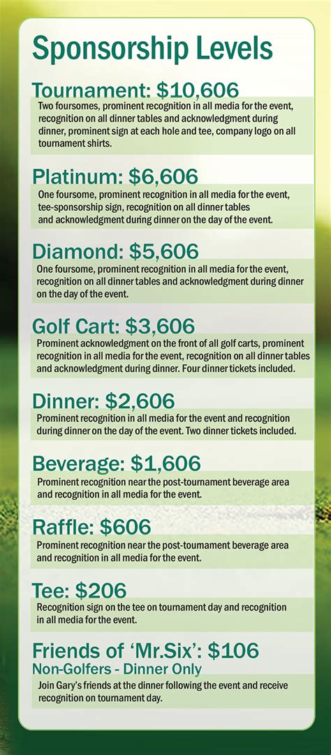 Bring Your Mojo Golf Tournament Tickets, Thu, Sep 14, 2017 at 11:30 AM ...