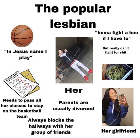 The Popular Lesbian Rstarterpacks