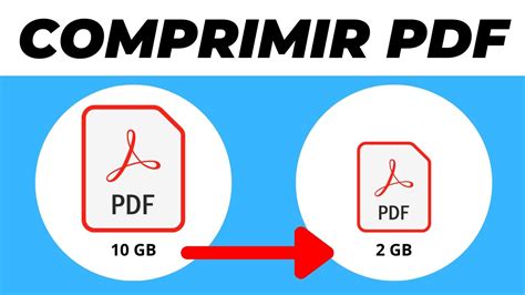 C Mo Comprimir Un Archivo Pdf Sin Perder Calidad Y Sin Programas