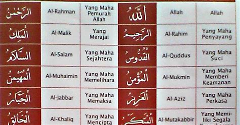 Kenali Nama Allah Asmaa Ul Husna Tahukah Info