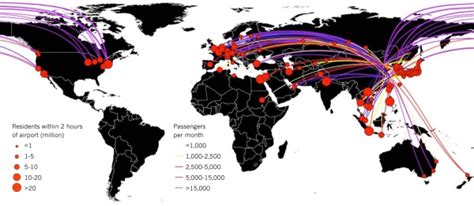 This Is How The New Bird Flu Could Get To You Smart News Smithsonian