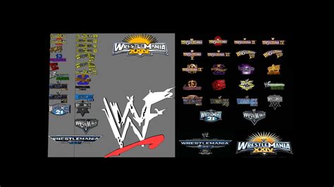 The History And Evolution Of The WWE WrestleMania Logo | atelier-yuwa ...