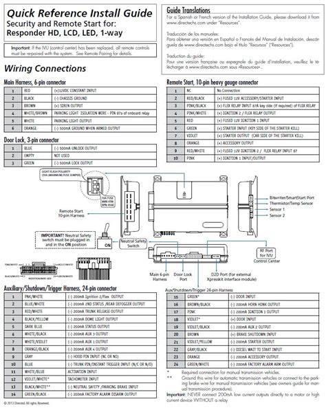 Honda Civic Wiring Diagram