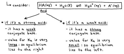 Acid Strength And Conjugate Acid Base Pairs In Chemistry