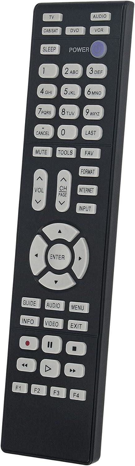 Amazon 290P187020 PERFASCIN Replace Remote Control Fit For