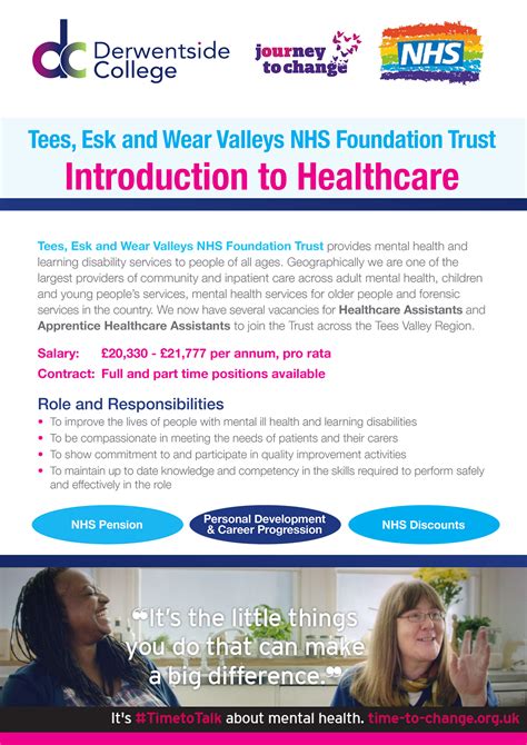 Tees Esk And Wear Valleys Nhs Foundation Trust Tewv Twitter