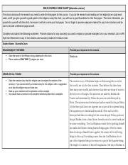 Rel World View Chart Week Hinduism Docx Rel World View Chart