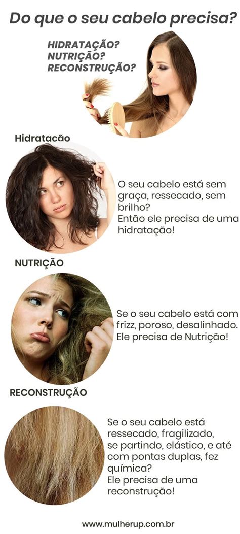 Como saber se o cabelo precisa de hidratação nutrição ou reconstrução