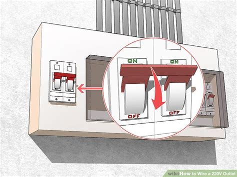 How to Wire a 220V Outlet (with Pictures) - wikiHow