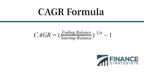 Compound Annual Growth Rate Cagr Definition Calculation