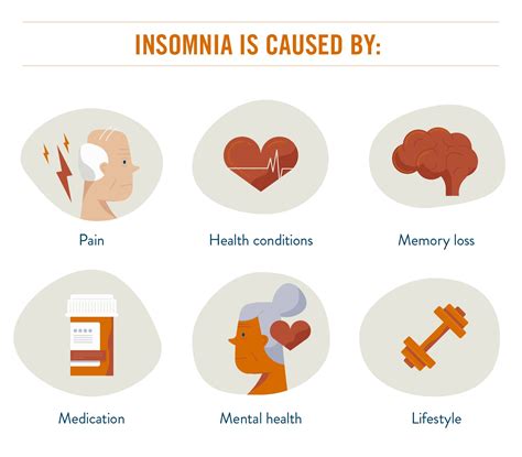 The Complete Guide To Insomnia For Aging Adults How To Get More Sleep