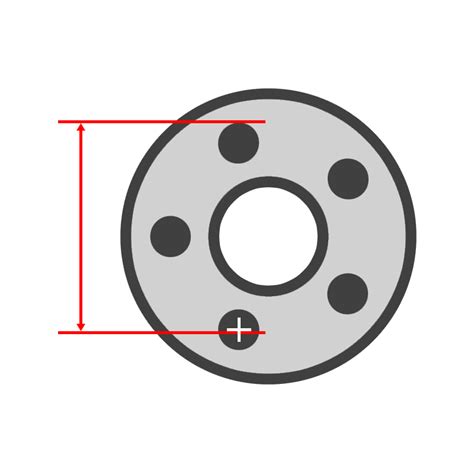 Wheel Bolt Pattern · Help Center