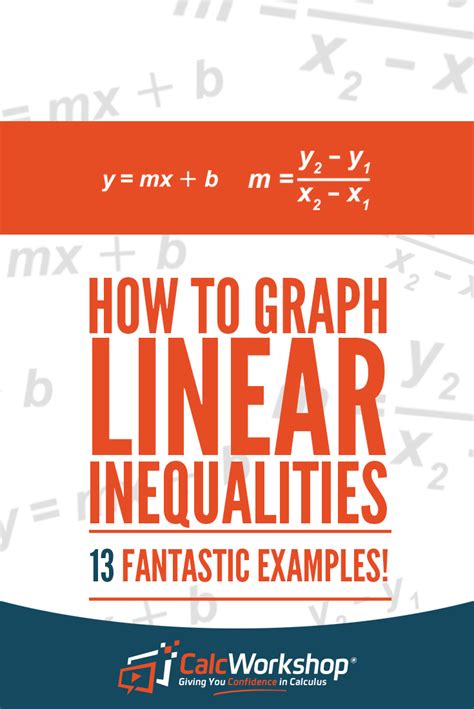 Master Graphing Linear Inequalities