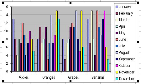 excel chart   data range